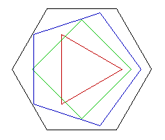 How to translate and rotate the coordinate axis about a point in pygame screen?