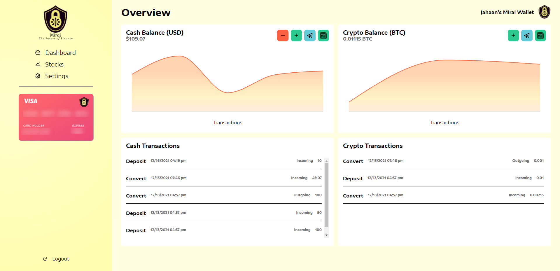 Dashboard