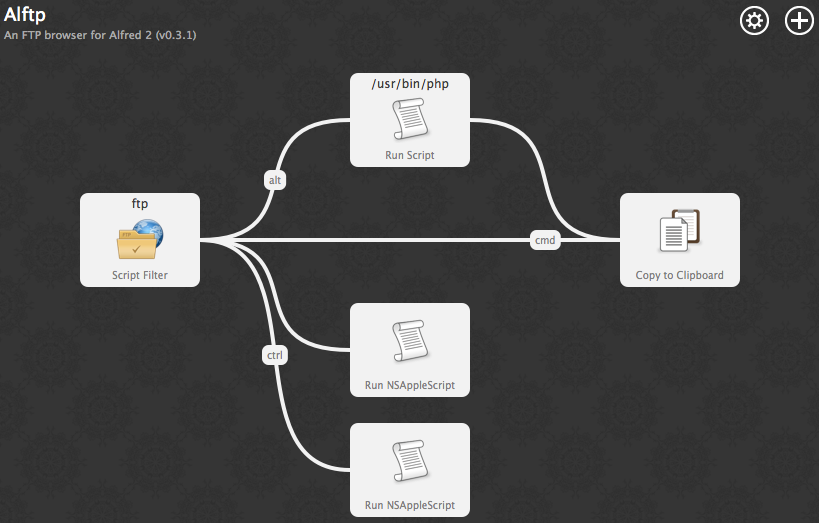 alftp-workflow