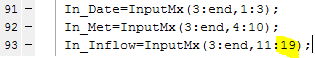 Increasing the inflow index