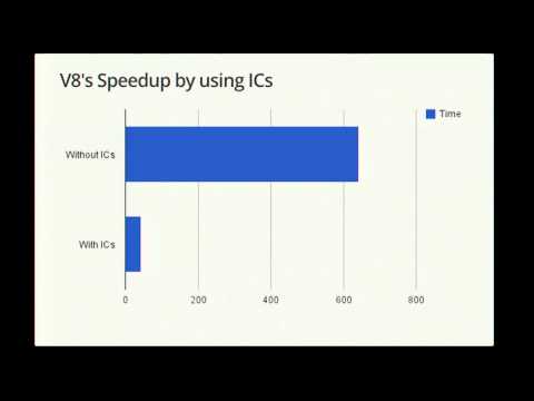 "Google I/O 2012 - Breaking the JavaScript Speed Limit with V8" on YouTube