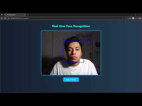 GitHub - YousefAhmed137/Face-Recognition-Project-: Face recognition ...