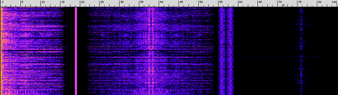 MPX spectrum