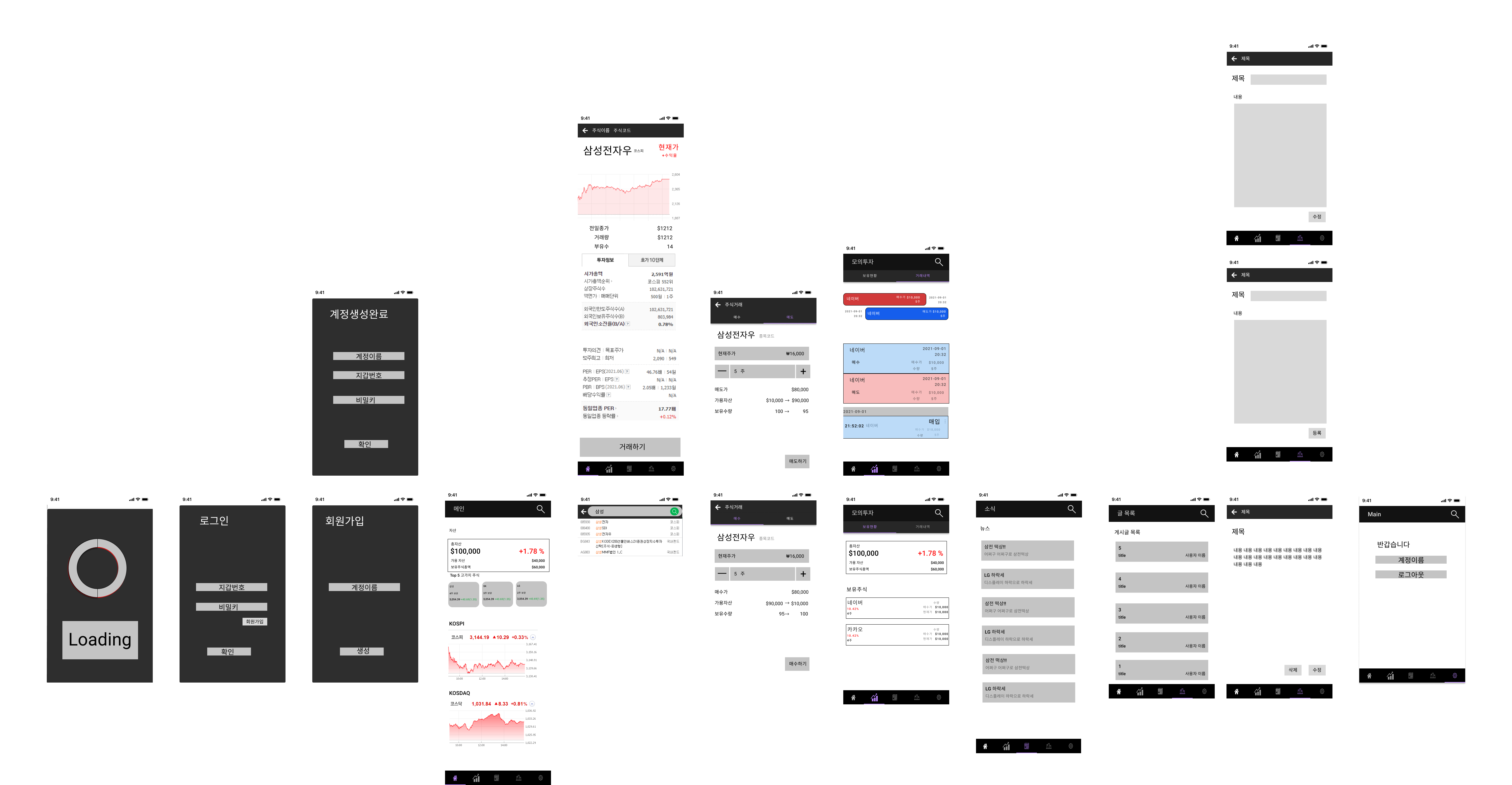 stockchain wireframe