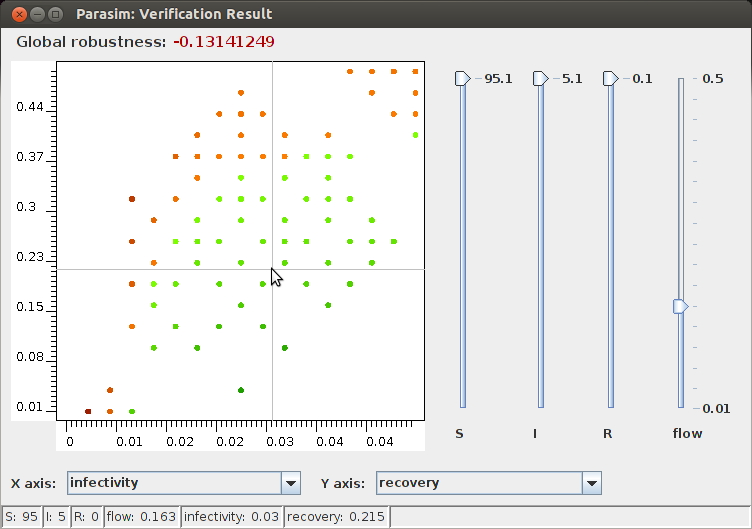 (projection plotter screenshot)