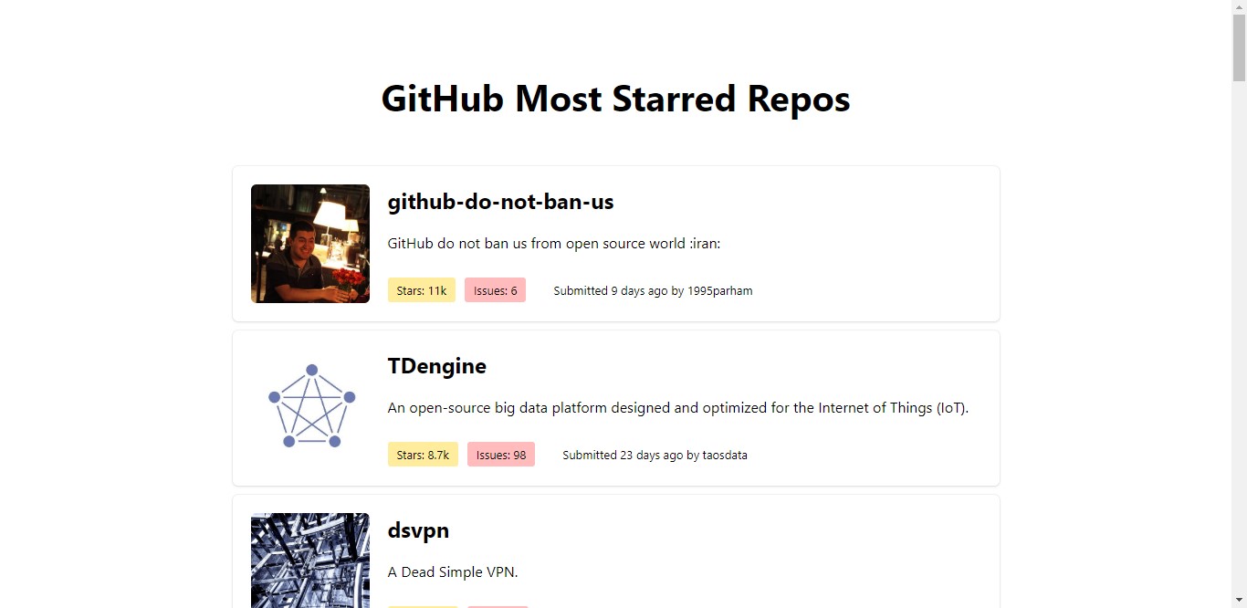 GitHub - chain-xvi/github-most-starred-repos: This is a coding ...