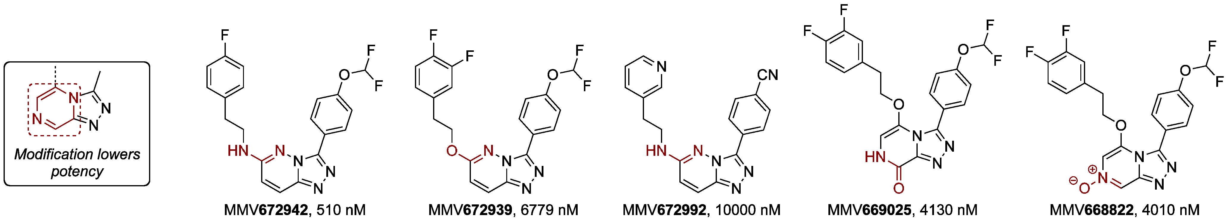 Modification of Core Pyrazine, Retaining Aromaticity