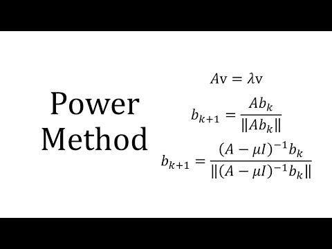 Power Method video