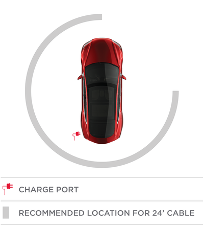 InstallLocationDiagram