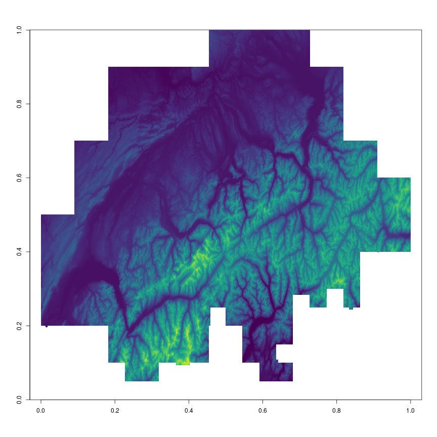 plot of chunk unnamed-chunk-5