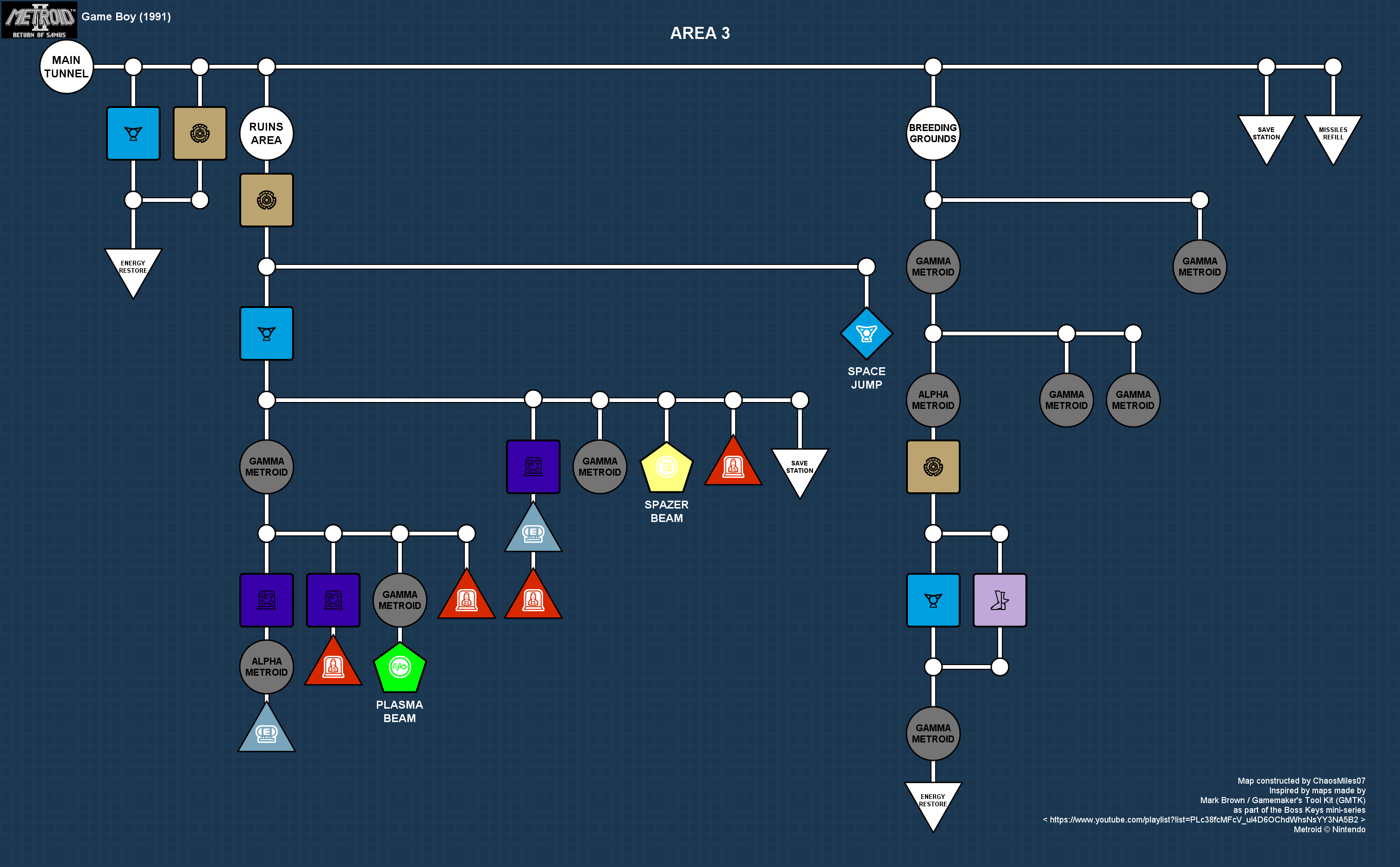 Area 3