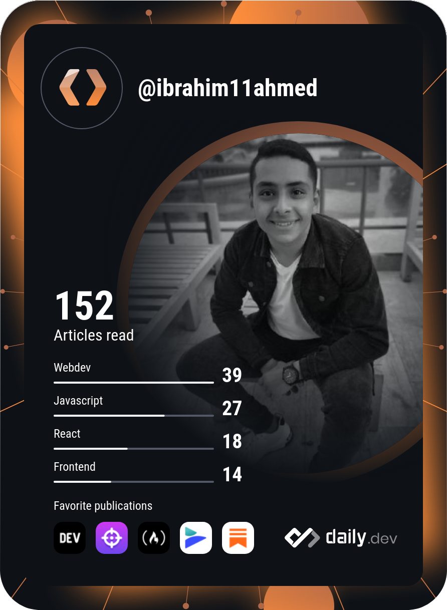 Ibrahim Ahmed Abdelnaby's Dev Card