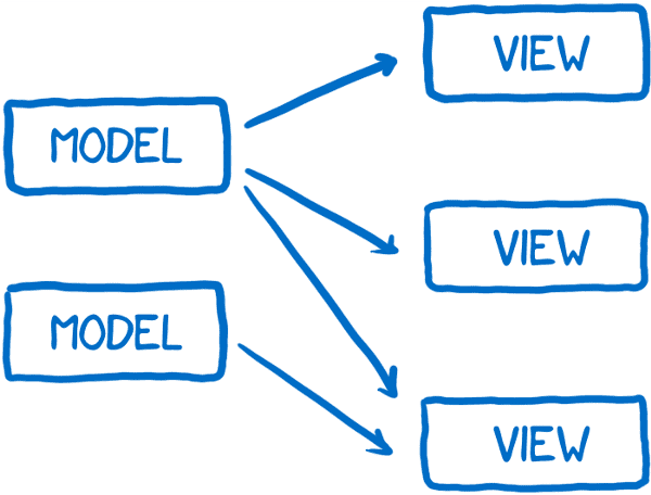 https://bestalign.github.io/static/24c9f4a0d26c1ee8c60ba9485771206c/0a47e/03.png