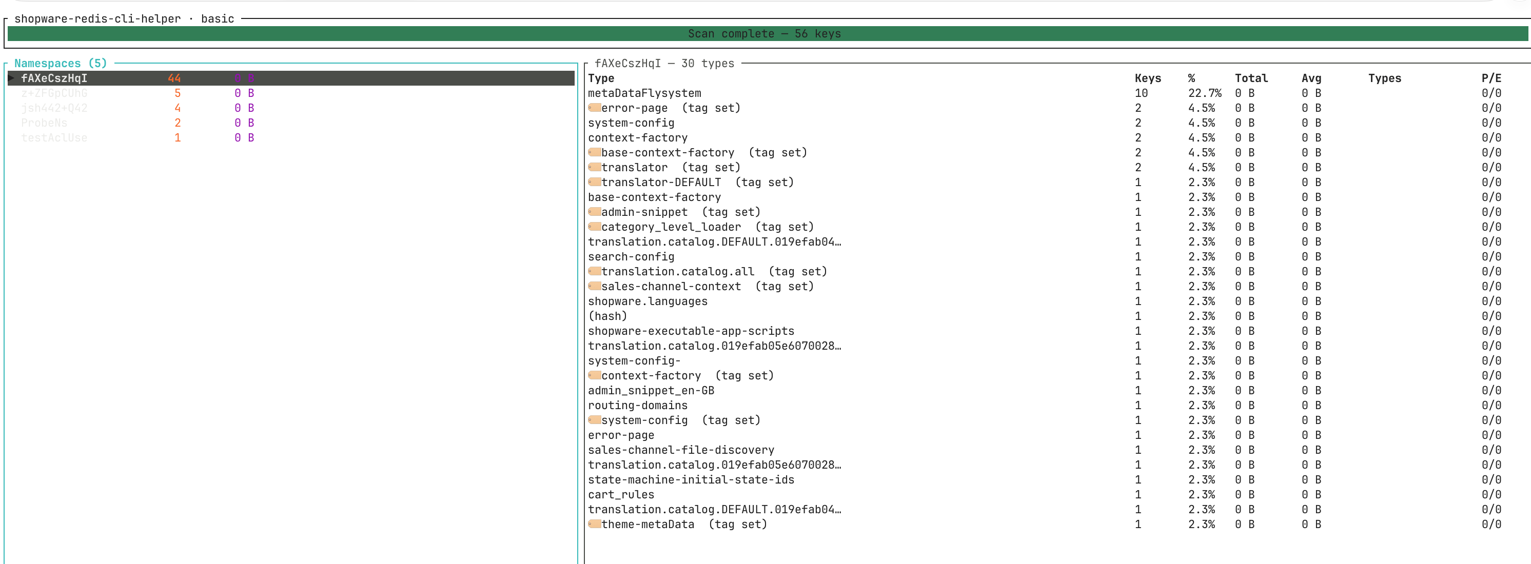 Browse view: namespaces on the left, type breakdown on the right