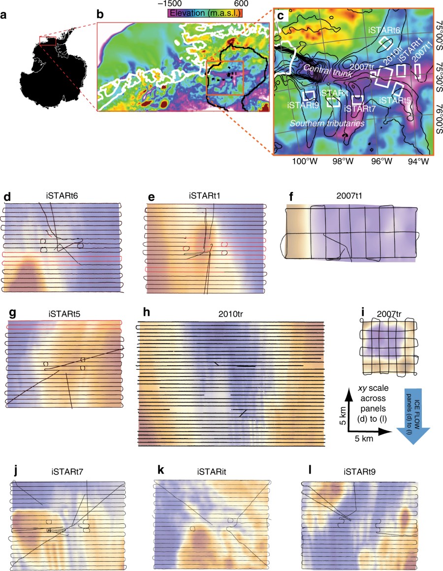 Radar coverage