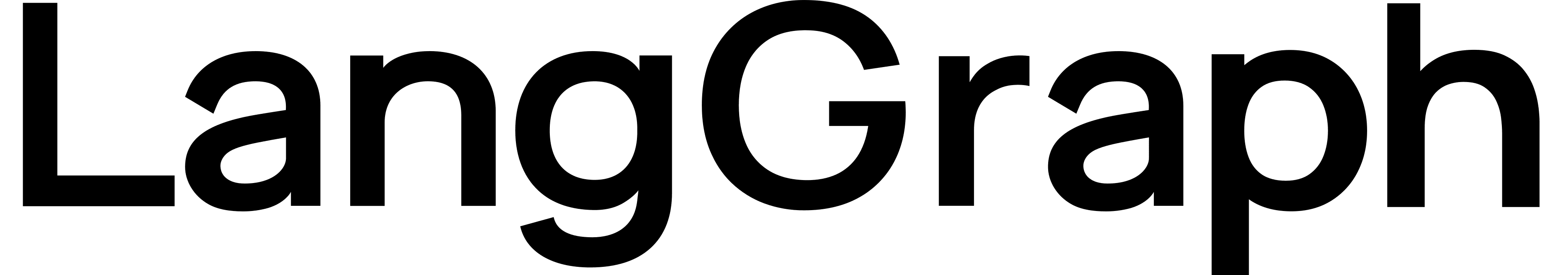 LangGraph