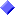 U+1F539, U+FEB76