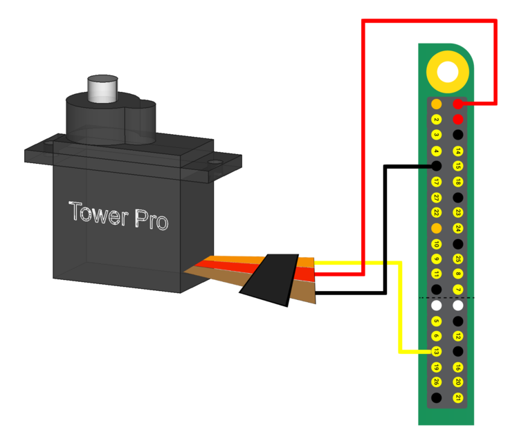 RPi + MG90S Wiring