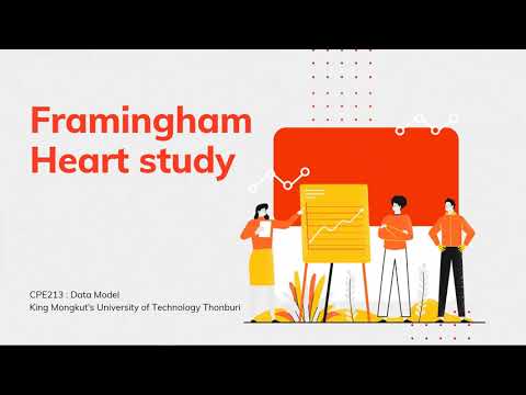 Framingham Heart study - CPE213Project