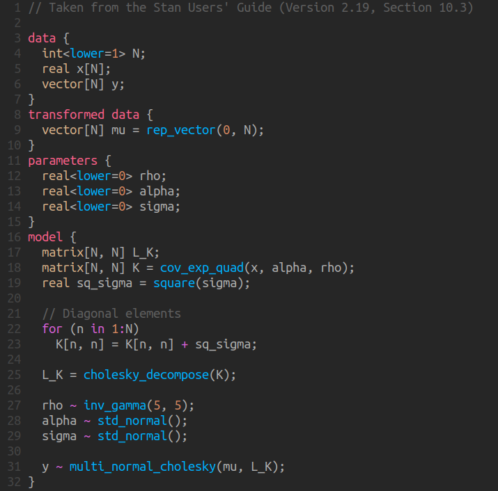 Screenshot of stan-vim syntax highlighting