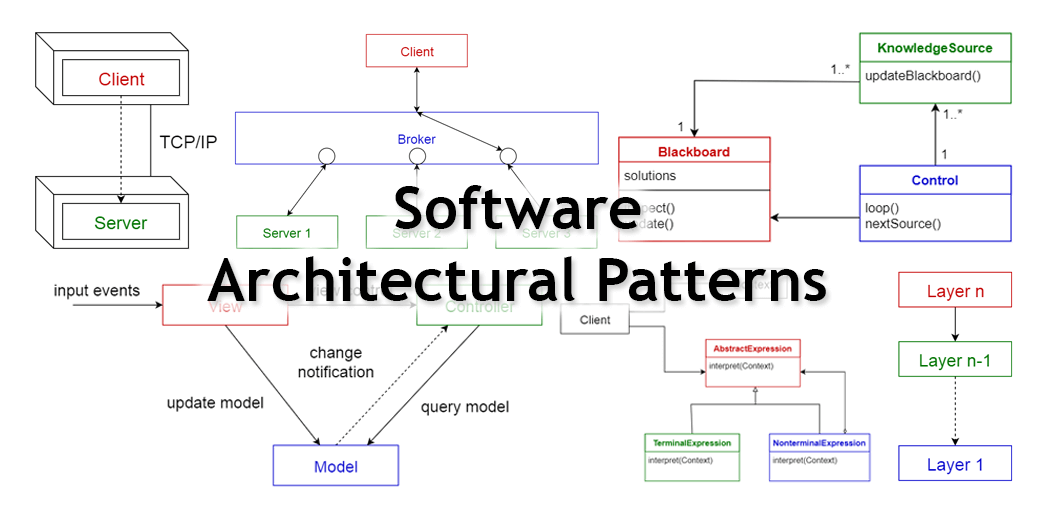 79-patterns