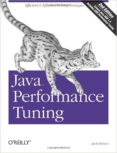 Java performance Tunning