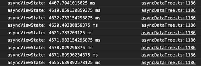 Benchmark before optimisation ~4.6s