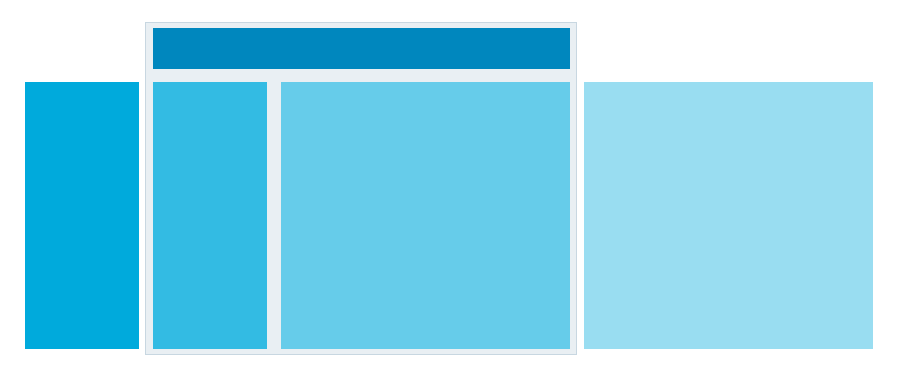 Calypso Information Architecture model