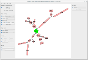 Single nodes