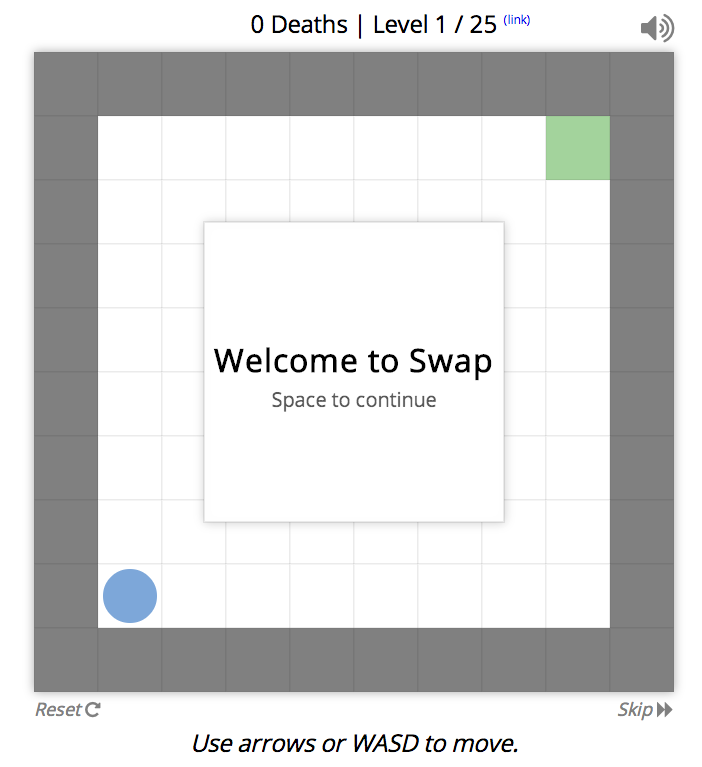 swap