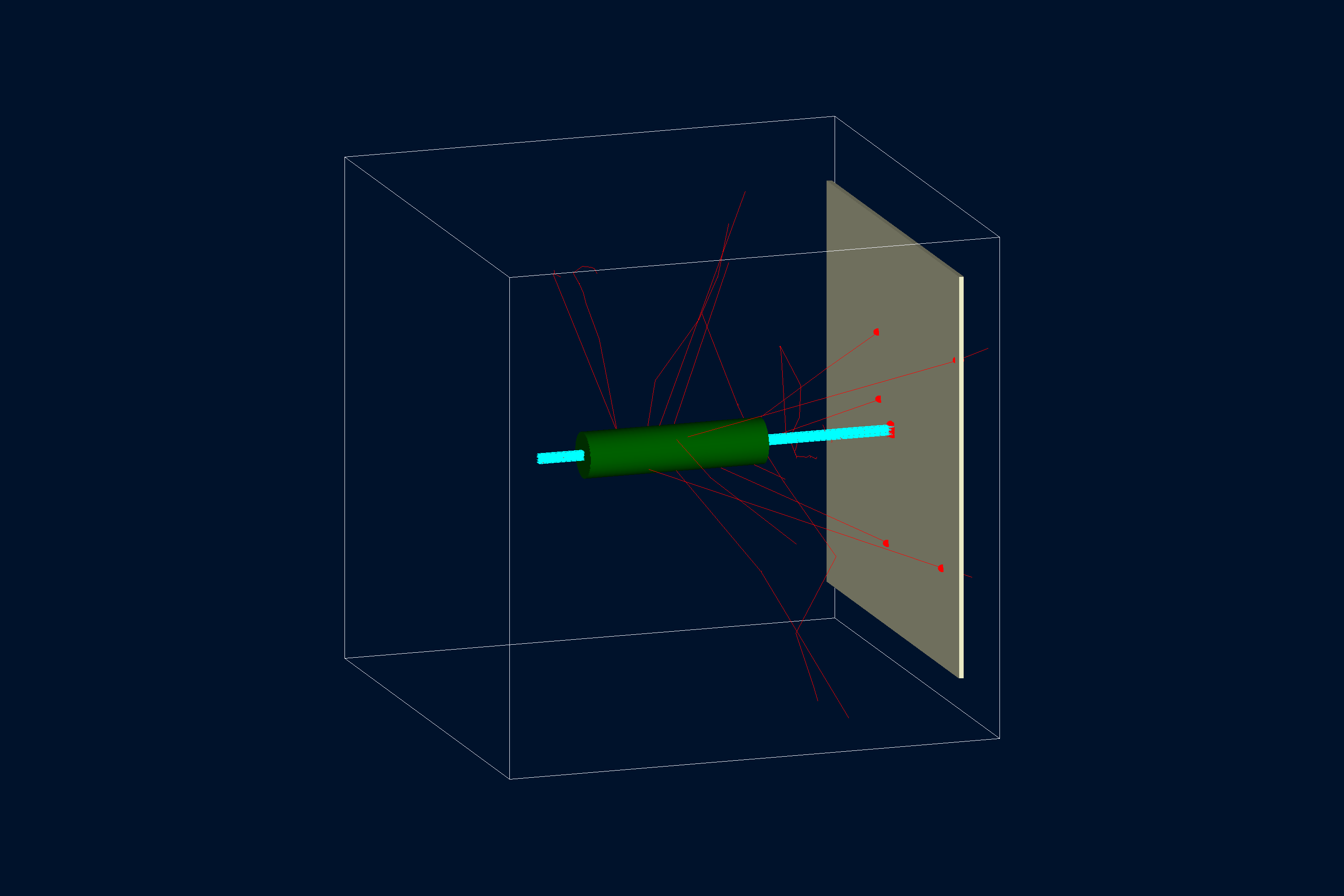 Simple Flux PyVista