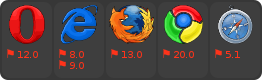 browser status