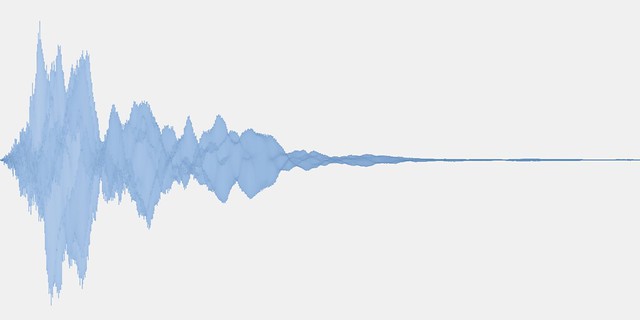 plot of violins