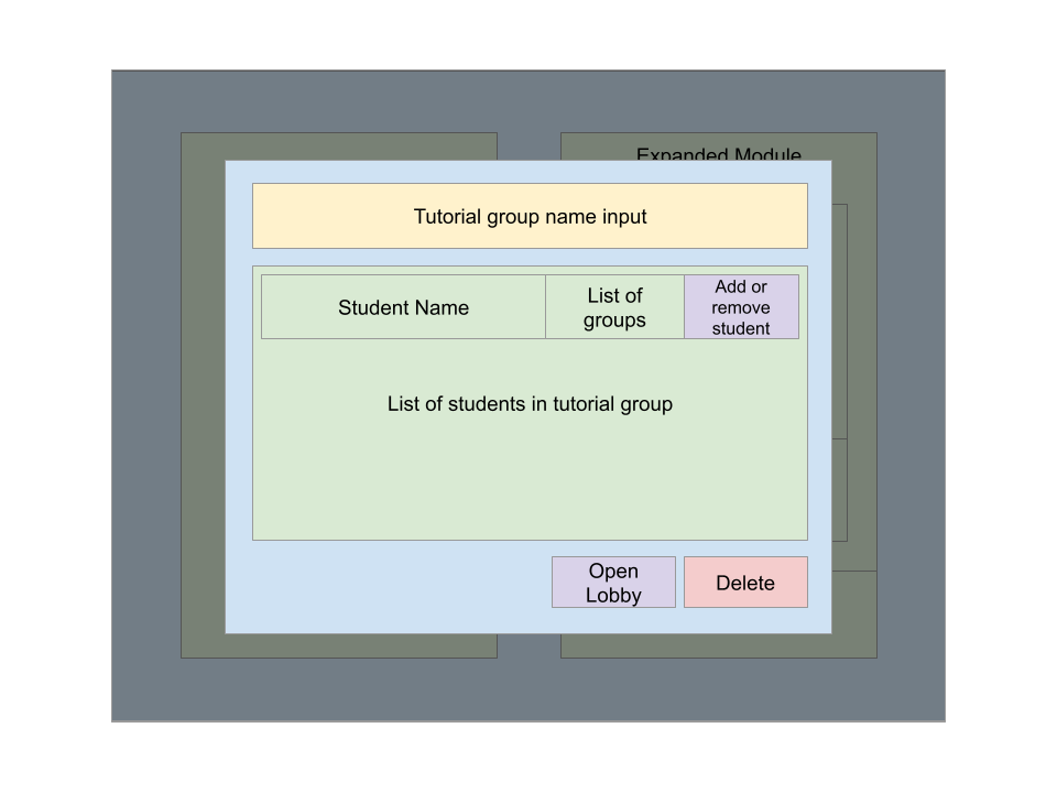 Dashboard Tutor Page #6