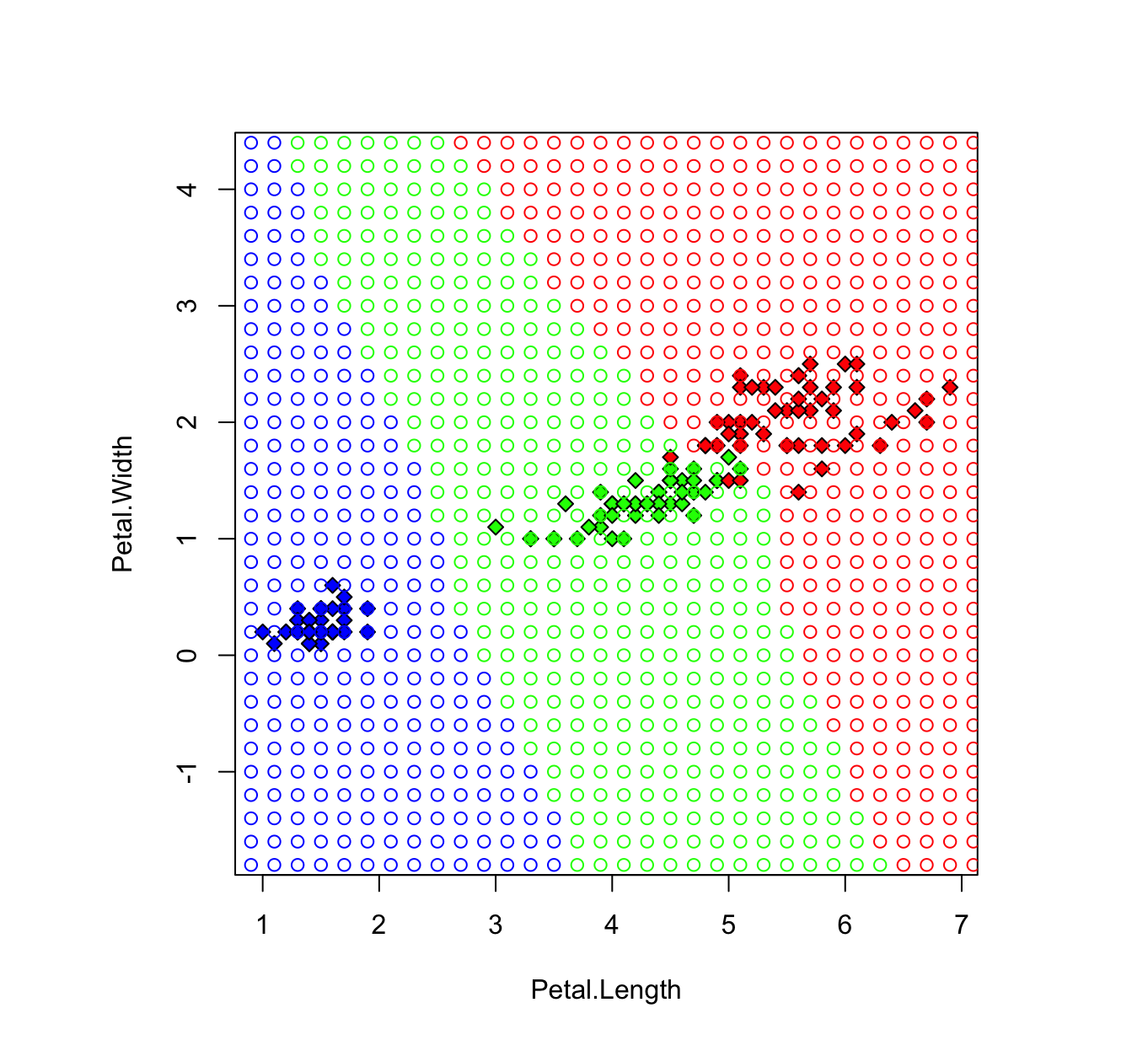 Result of a sample algorithm run