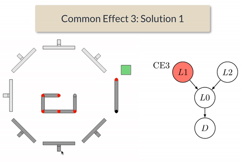 OpenLock environment executions
