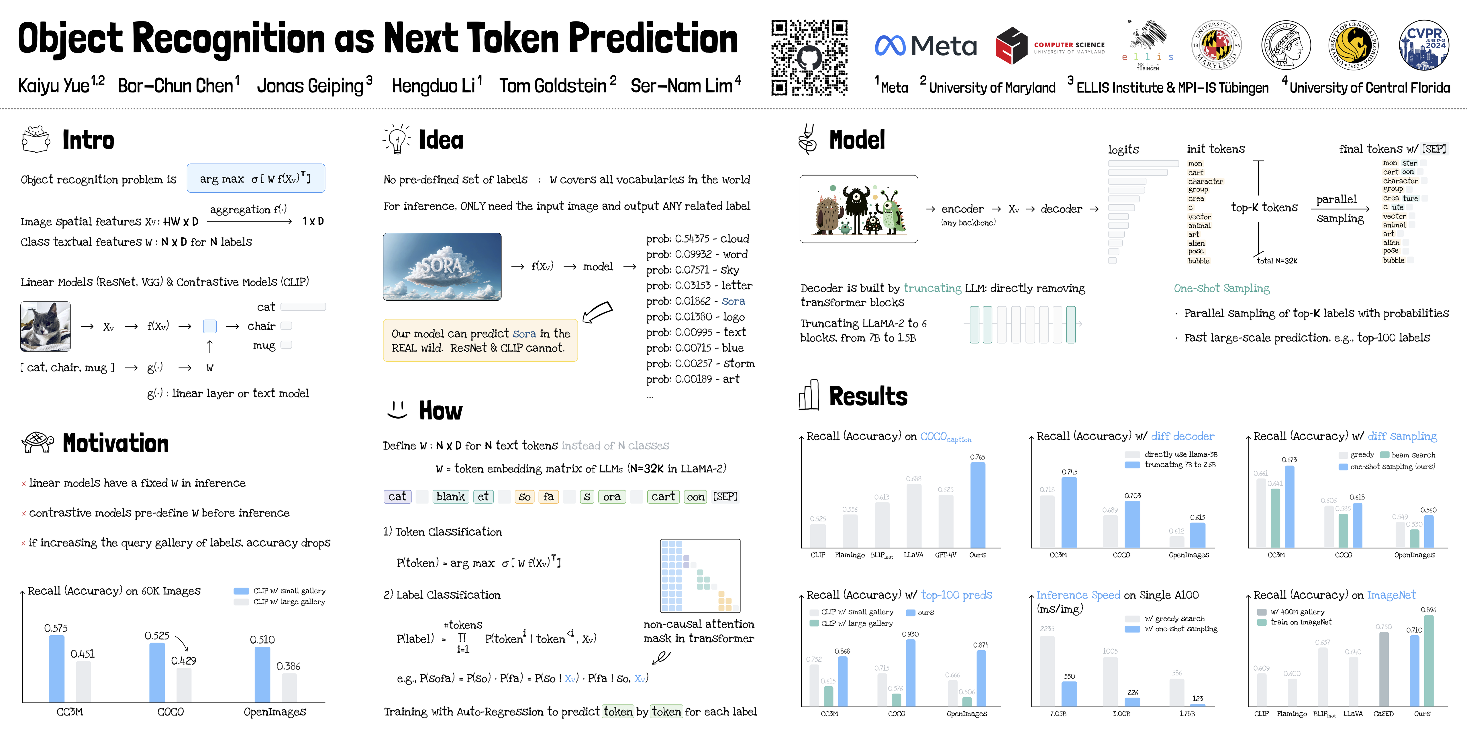 Object Recognition as Next Token Prediction