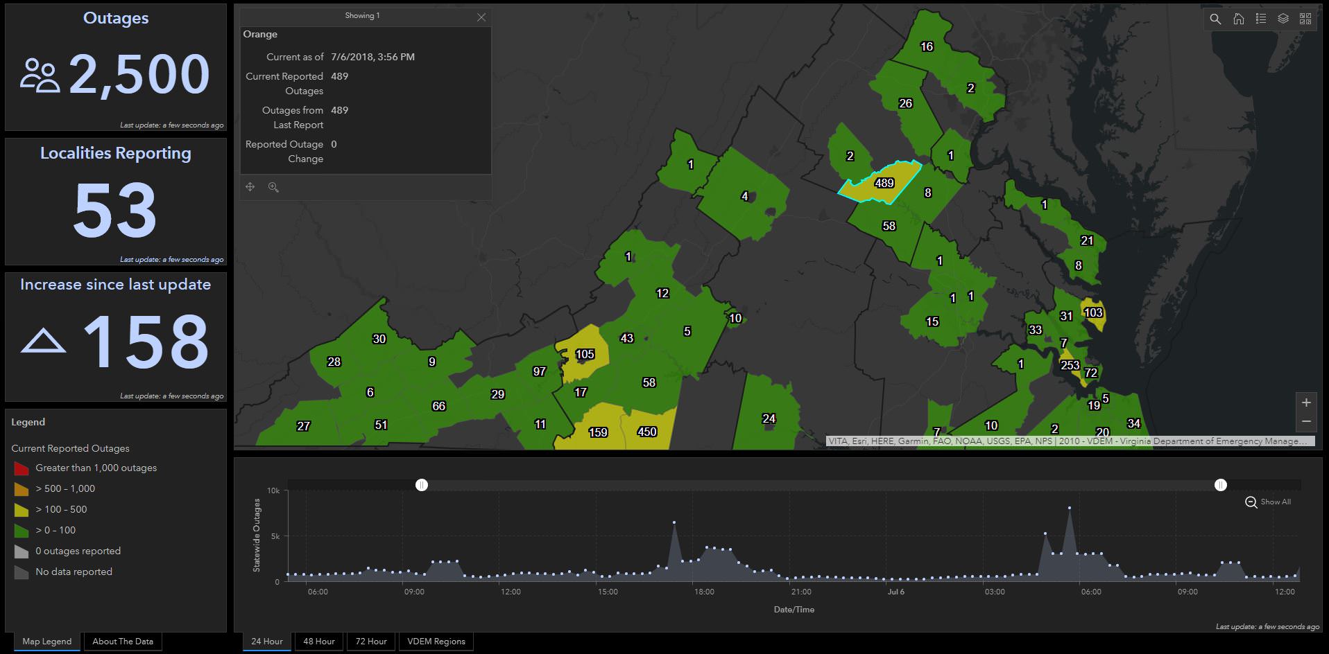 Ops Dashboard