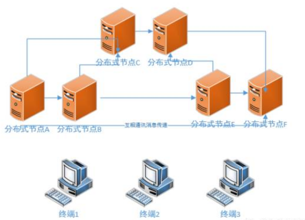 屏幕快照 2018-05-11 下午10.15.32.png-540.6kB