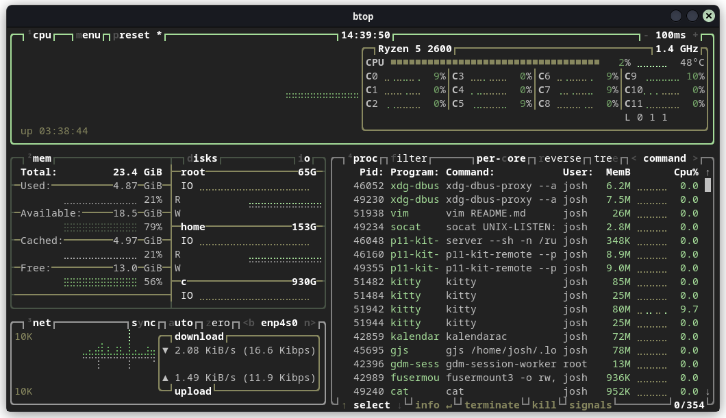 Terminal Full