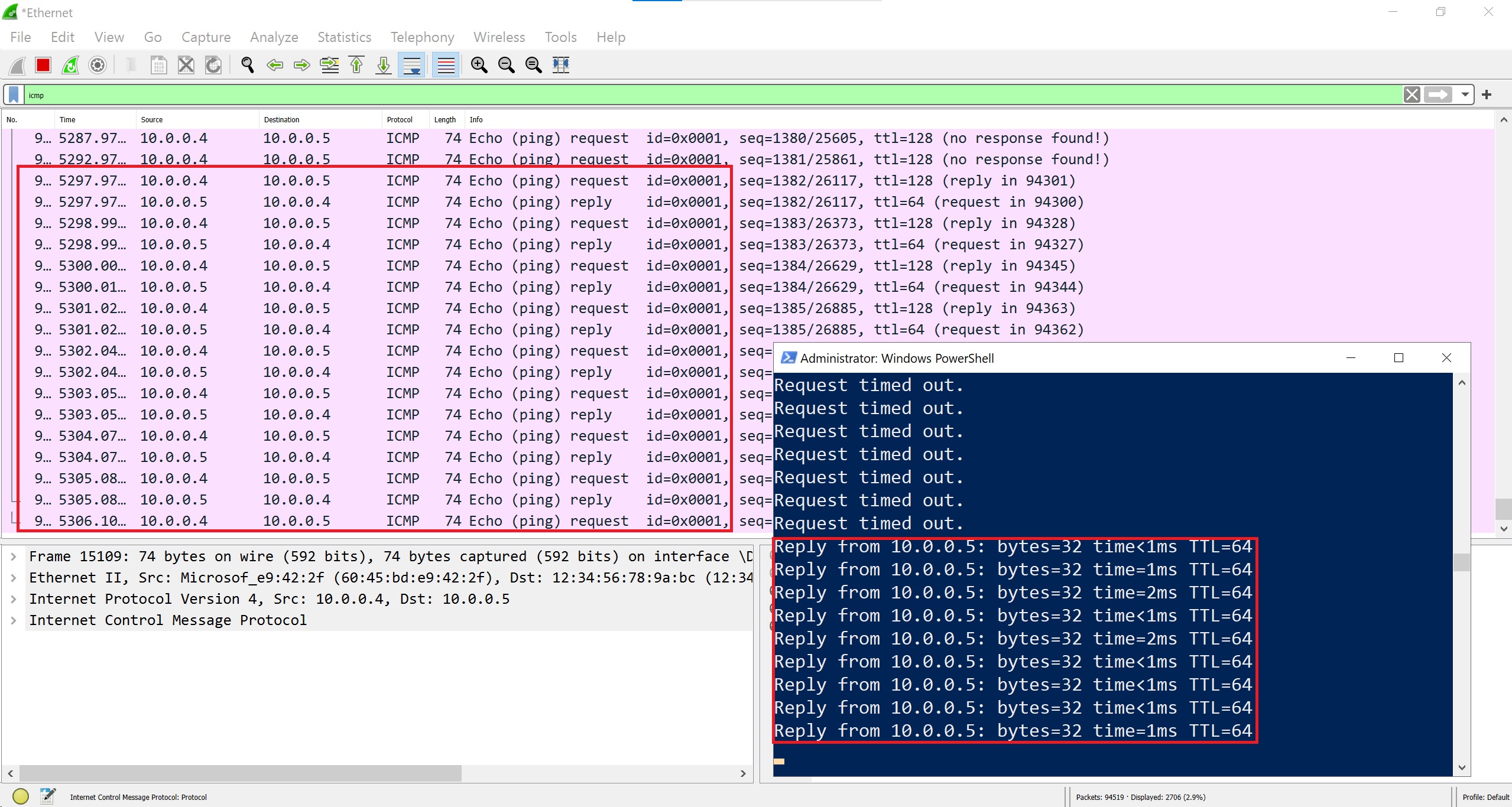 Disk Sanitization Steps