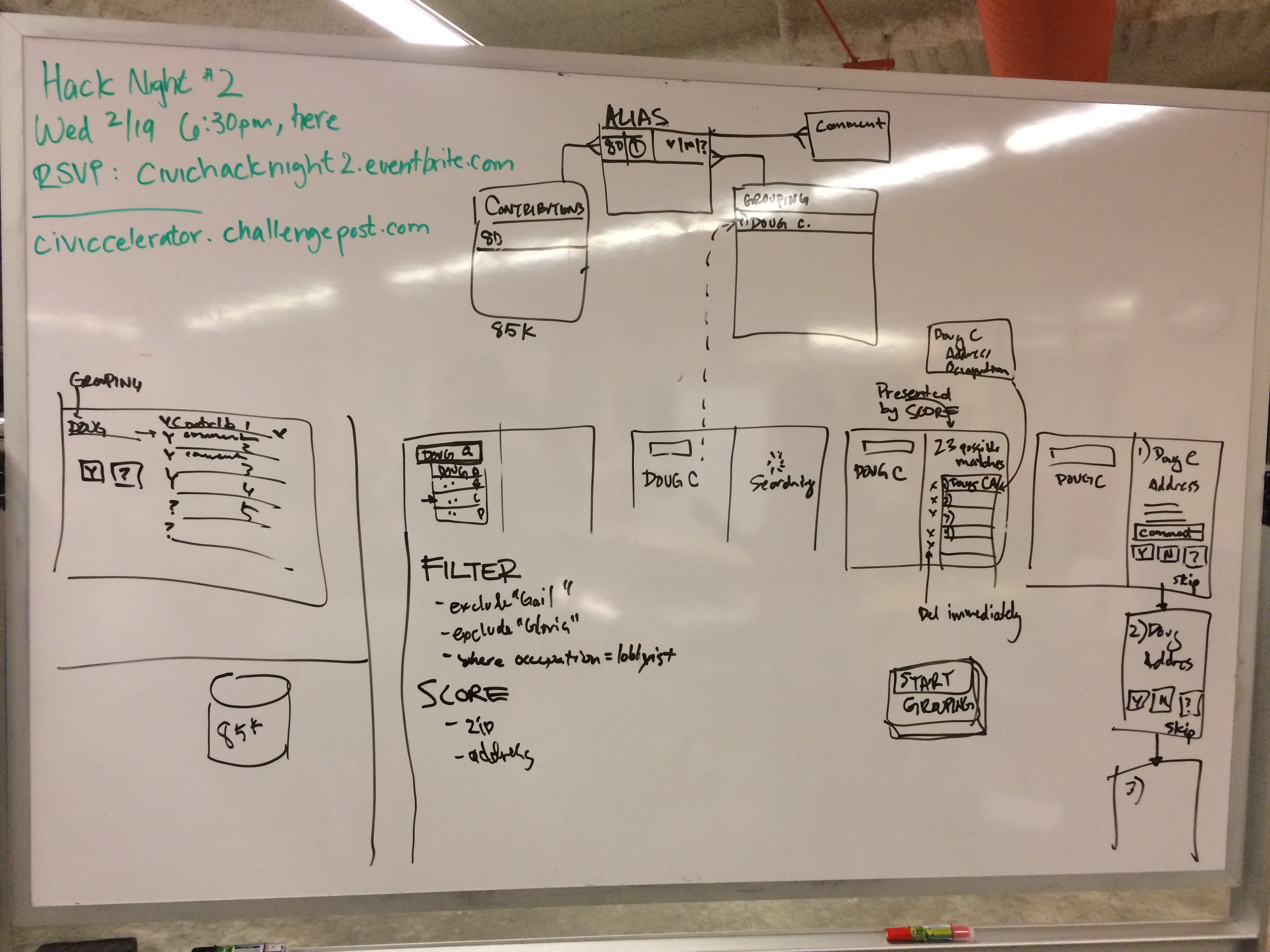 Bespoke User Interface (for Doug)