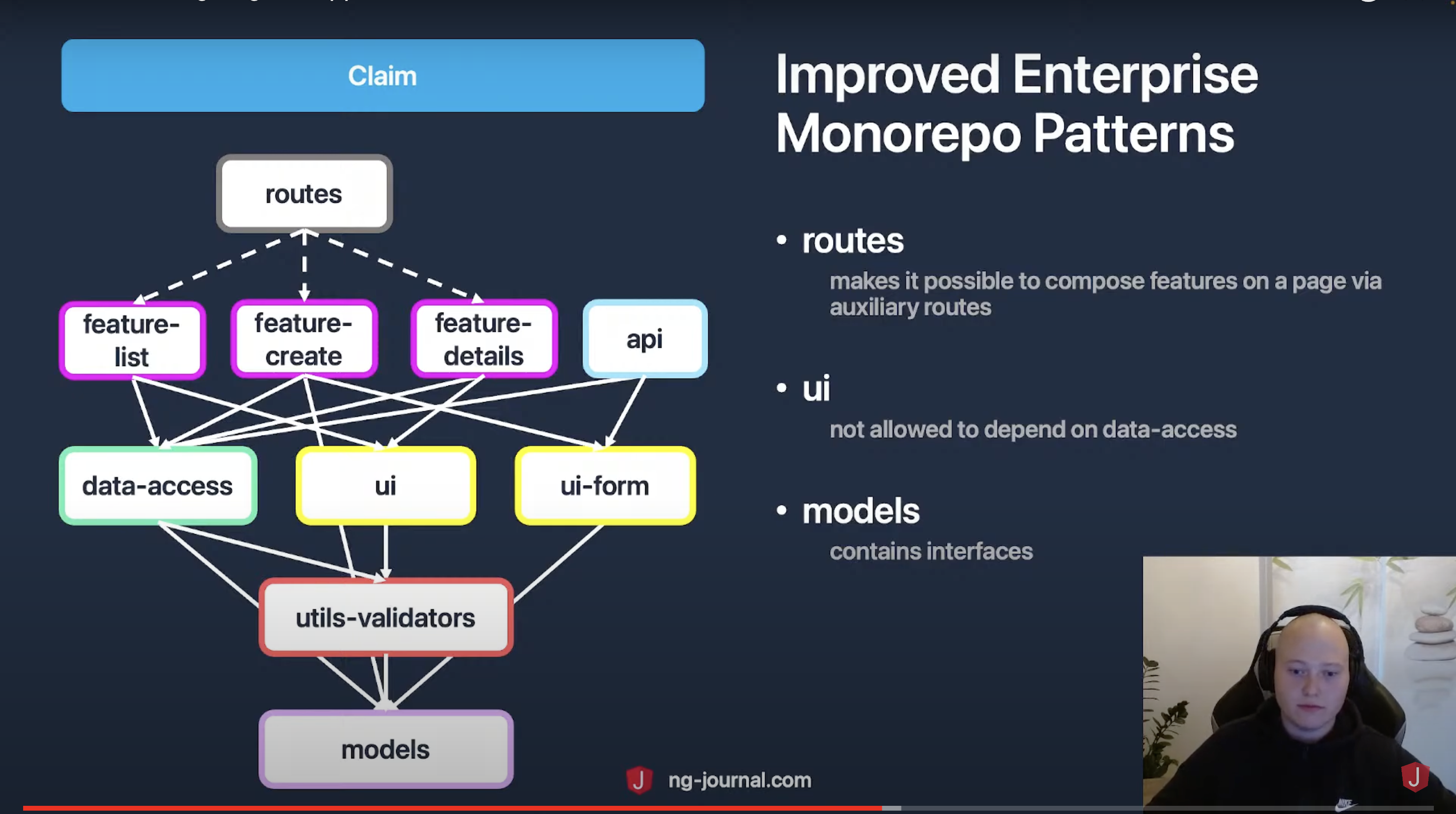 Webinar on Scaling Angular Apps