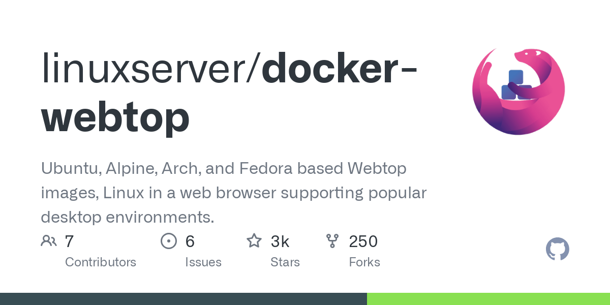 linuxserver / docker-webtop