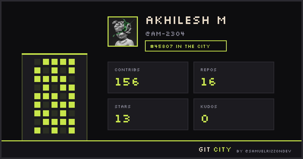 Newly shifted to the Git City