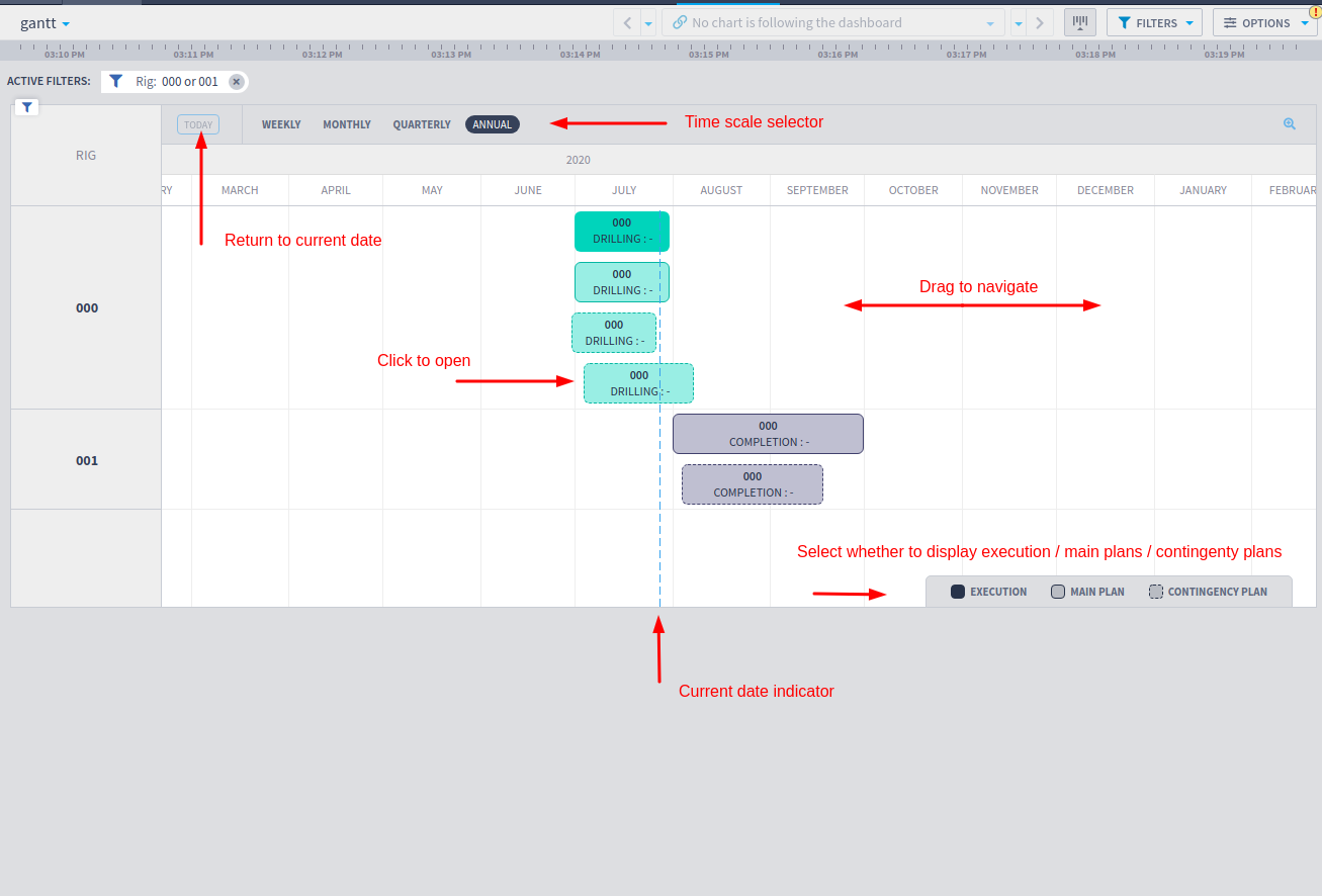 Gantt features and filters