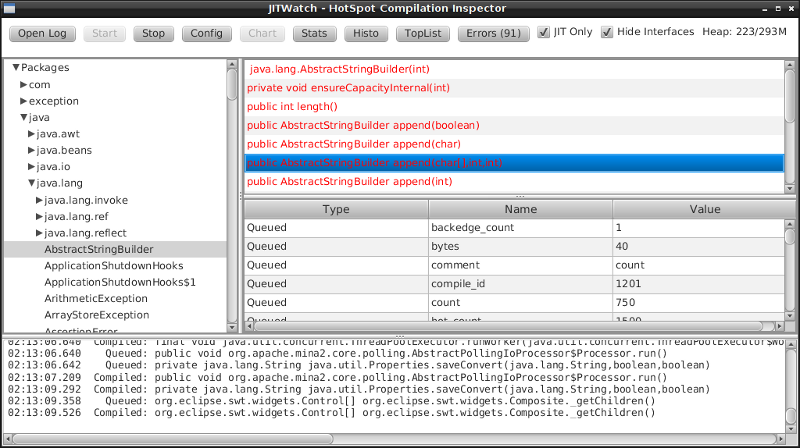 Browse the package tree and inspect methods