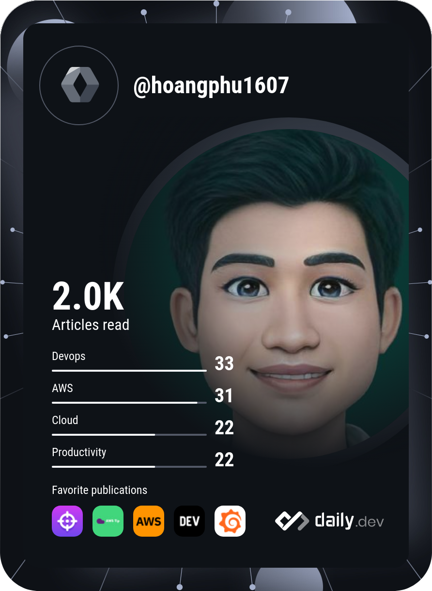 Hoang Phu's Dev Card