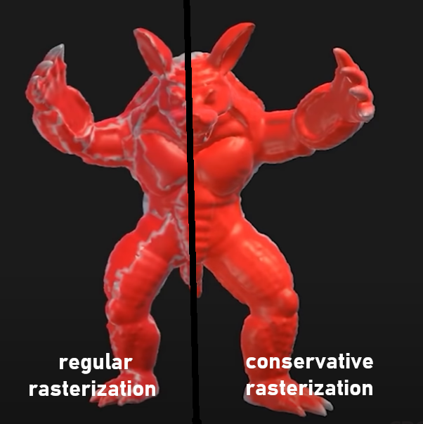 conservative rasterization comparison