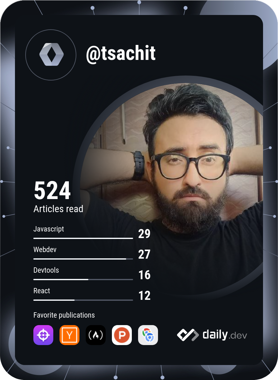 Sachit Karki's Dev Card